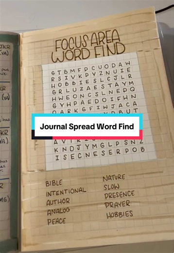 Creative Journal Page Layouts for Fun Journaling