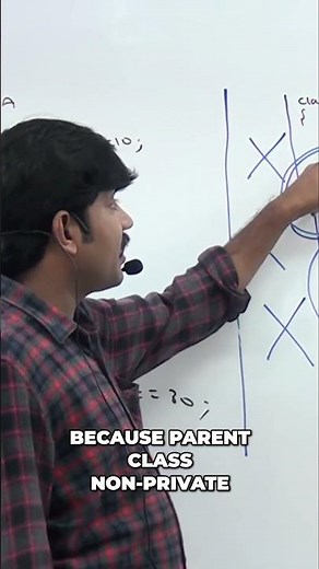 Tightly Encapsulated Classes: Key Takeaways Explained #shorts