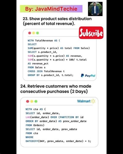 SQL Important Interview Q&A |#sql