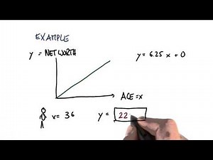 Predictions Using Regression - Intro to Machine Learning