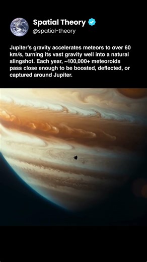 Jupiter’s gravity accelerates meteors to over 60 km:s