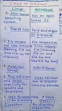 Difference between Linux and Windows Operating System l Linux Vs Windows l #shorts #linux #windows