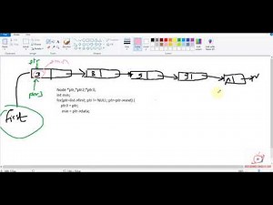 20 LISTE CHAINEE 08 TRIER UNE LISTE CHAINEE (darija)