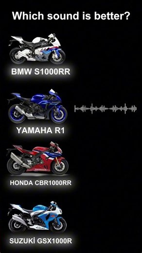 Sound comparison of the Big Four