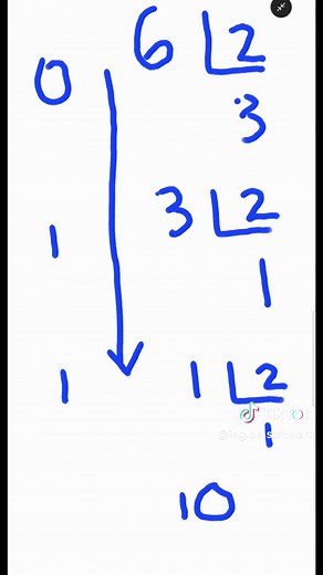 Convierta Números Decimales a Binarios Fácilmente