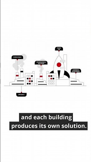 How #FinTech animation is made #explainervideo #motiongraphics