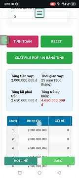 Tính Lãi Suất Vay Ngân Hàng #ngoclongland #batdongsan #tinhlaisuatvay
