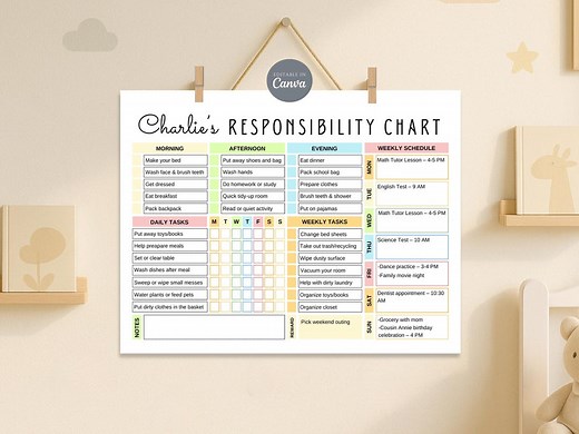 Editable Responsibility Chore Chart for Kids and Teens, Printable Kids Daily Routine, Kid Routine Weekly Schedule, Teens Daily Chore Chart - Etsy