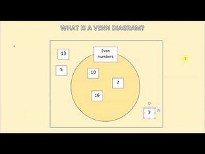 what is venn diagram