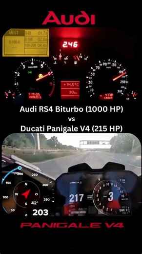 Audi RS4 Biturbo vs Ducati Panigale V4 #streetracing #germancars #superbikes #motorcycle #racing