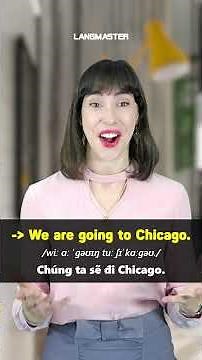 Các câu hỏi đáp tiếng Anh đơn giản nhất cho người mới bắt đầu #learnenglish #tienganhgiaotiep