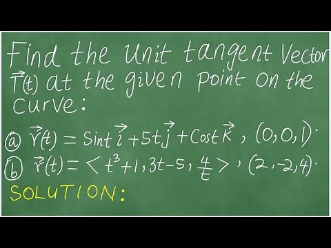 How to find a Unit tangent vector at a given point.