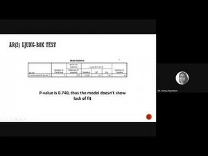 Ljung-Box Test | Dickey Fuller Test (DF Test) | Augmented Dickey Fuller Test (ADF Test)