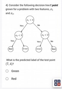 Consider the following decision tree grown for a problem with t... | Filo