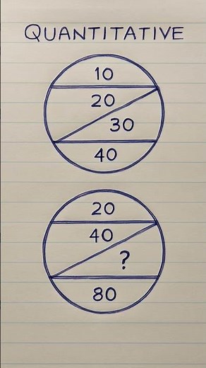 Math Test 🎯