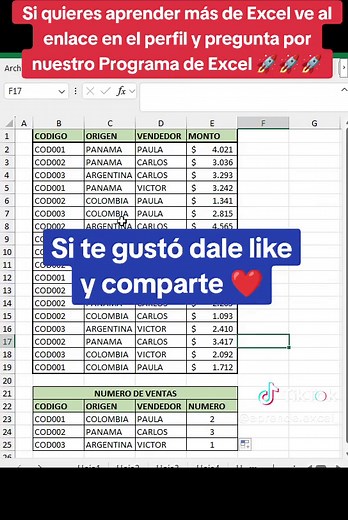 Domina CONTAR.SI.CONJUNTO en Excel y multiplica tus ventas