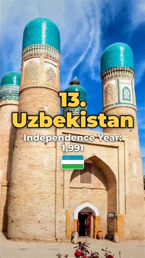 Top 20 Newest Countries in the World (2026) 🏆