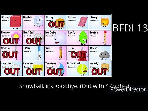 BFDI Elimination Order (Grid)