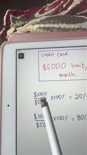 I didnt know this was the second most impactful credit score... #Shorts #sharesbyshreya