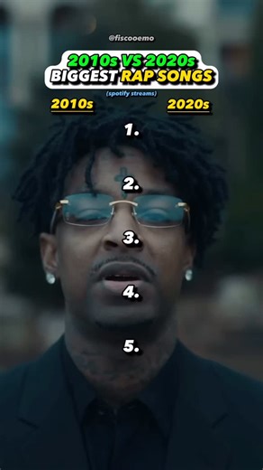 7.9K views · 30K reactions | 2020s VS 2010s BEST Rap Songs? | Fiscoo Reels | Facebook