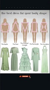 Best Dress for Your Body Shape 👗 Find Your Perfect Style!