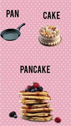 Learn these 5 magic words 🌈| Compound words Cartoon animations