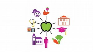 13 reactions | Ever wonder how the Houston Food Bank works? Learn a little bit more about us! | Houston Food Bank | Facebook