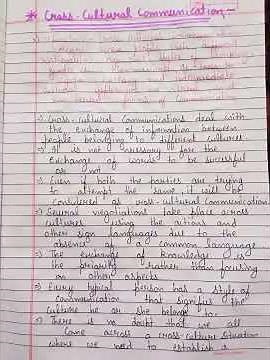 Unit-2 Communication Skills