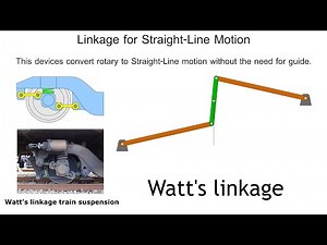 SOLIDWORKS Motion Analysis : Watt's Linkage.