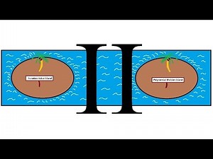 Horner's Method 7: Another bridge between function values and polynomial division