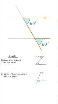 🔥Geometry - Angles in Parallel & Transversal: Made Easy! #geometry #shorts #math #angles #learnmath
