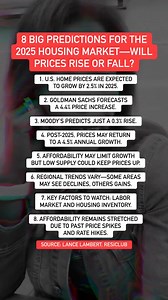 96K views · 105 reactions | Are you waiting for housing prices and...