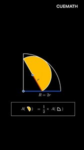 A semi-circle inside a quarter-circle. What's the shaded area? 🤔 Here's an elegant solution! 🤓 Puzzles like these help build mathematical thinking and reasoning skills, using concepts learnt in school math. Learn math the right way. Signup for a free trial class now! 👇 cuemath.link/fb-parent-signup #math #education #learning #geometry #circle #school #student #teacher #parenting #Thales | Cuemath