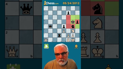 The Royal Squares Reveal an Easy Checkmate