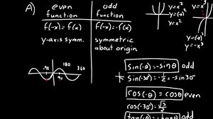 Lesson 76 DIVE Advanced Math