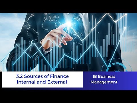 3.2 - Sources of Finance - IB Business Management
