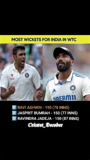 R. Ashwin On The Top 💀