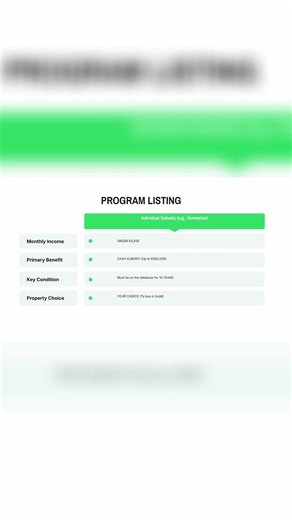 RDP vs FLISP Which Housing Help is for You