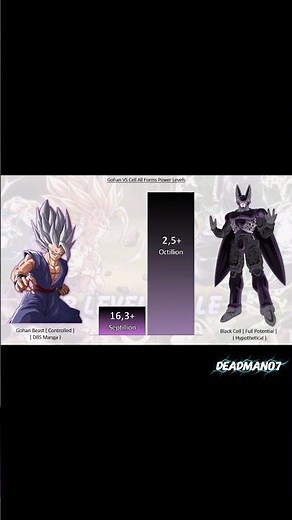 Gohan vs Cell all forms power levels scaling ☠️ #anime #dbs #dbz