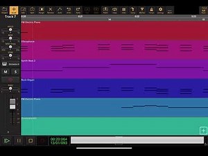 JoJo’s Circus: Theme Song - Audio Evolution Cover