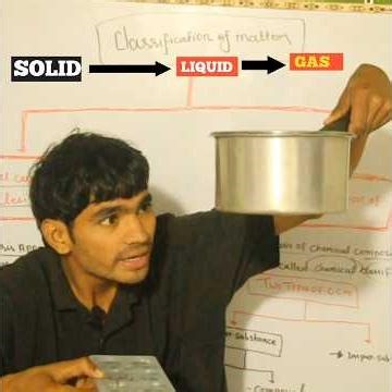 best explanation of physical classification of matter #trendingshorts #motivation #chemistryclass