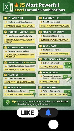 Stop Using Single Formulas! 🛑 Master 15 Powerful Excel Combinations (Hindi)