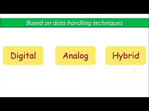 Types of Computer | Part 1 | Analog, Digital and Hybrid with examples