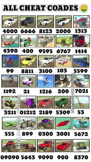 Indian bike ka new cheat code aa gya hai jaldi se like and subscribe karo