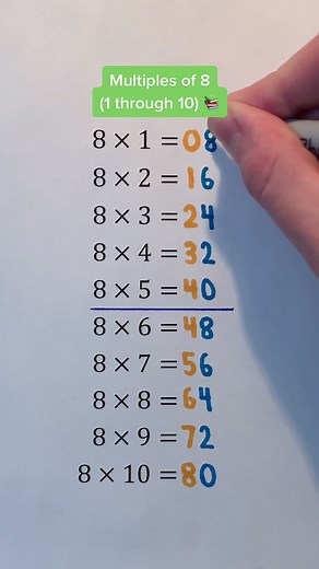 #math #maths #mathematics #eight #number #numbers
