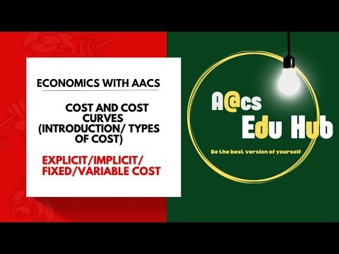 COST AND COST CURVES (Introduction and Types of Cost )