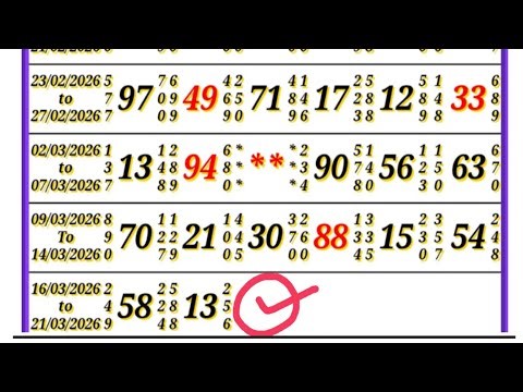 Puzzle Solve | Reasoning Tricks In Hindi | Missing Number | Math Puzzle | Secret Number