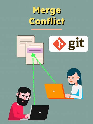 Resolving Git Merge Conflicts with Pro Tips