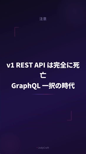 📡 Buffer GraphQL API で