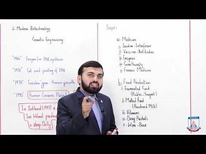 Class 10 - Biology - Chapter 17 - Lecture 1 - Introduction - Allied Schools
